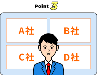 ポイント3