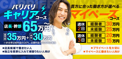 TWICEの男性求人